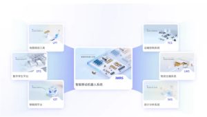 The iMRS 2.0 platform of SIASUN Mobile Robotics... The iMRS 2.0 platform of SIASUN Mobile Robotics...